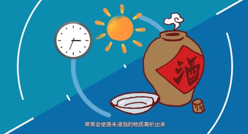 家庭怎么储存白酒？